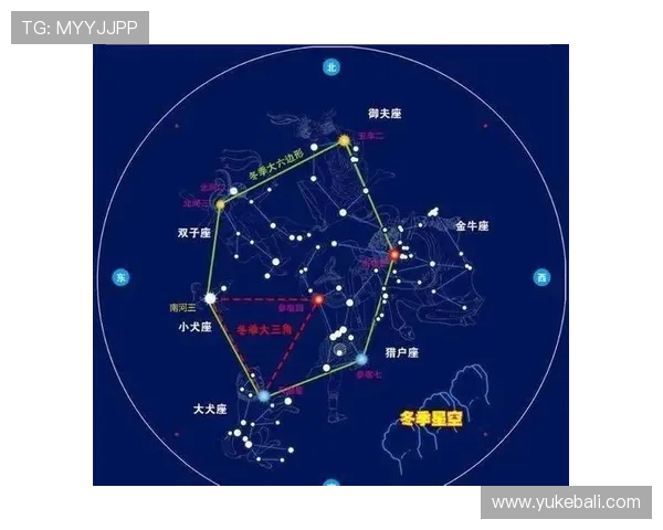 星空官网入口:官方渠道提供最新天文新闻与星空观测指南的入口 星空官网入口:官方渠道提供最新天文新闻与星空观测指南的入口